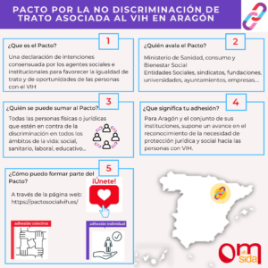 Aragón primera comunidad que elimina la infección por VIH/sida como causa médica de exclusión