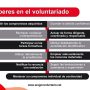 ¿Cuáles son mis deberes como voluntari@?